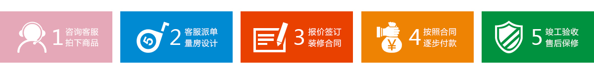 久益一修，連鎖直營(yíng)模式，神宮天巧品牌，專業(yè)裝修設(shè)計(jì)公司，裝修公司哪家好？集舊房二手房裝修,局部整體翻新,廚房衛(wèi)生間改造,房屋維修,客廳臥室翻新,墻面粉刷,防水補(bǔ)漏,水管維修,電路維修,門窗維修,家具維修,家電維修,打孔安裝,管道疏通等服務(wù)